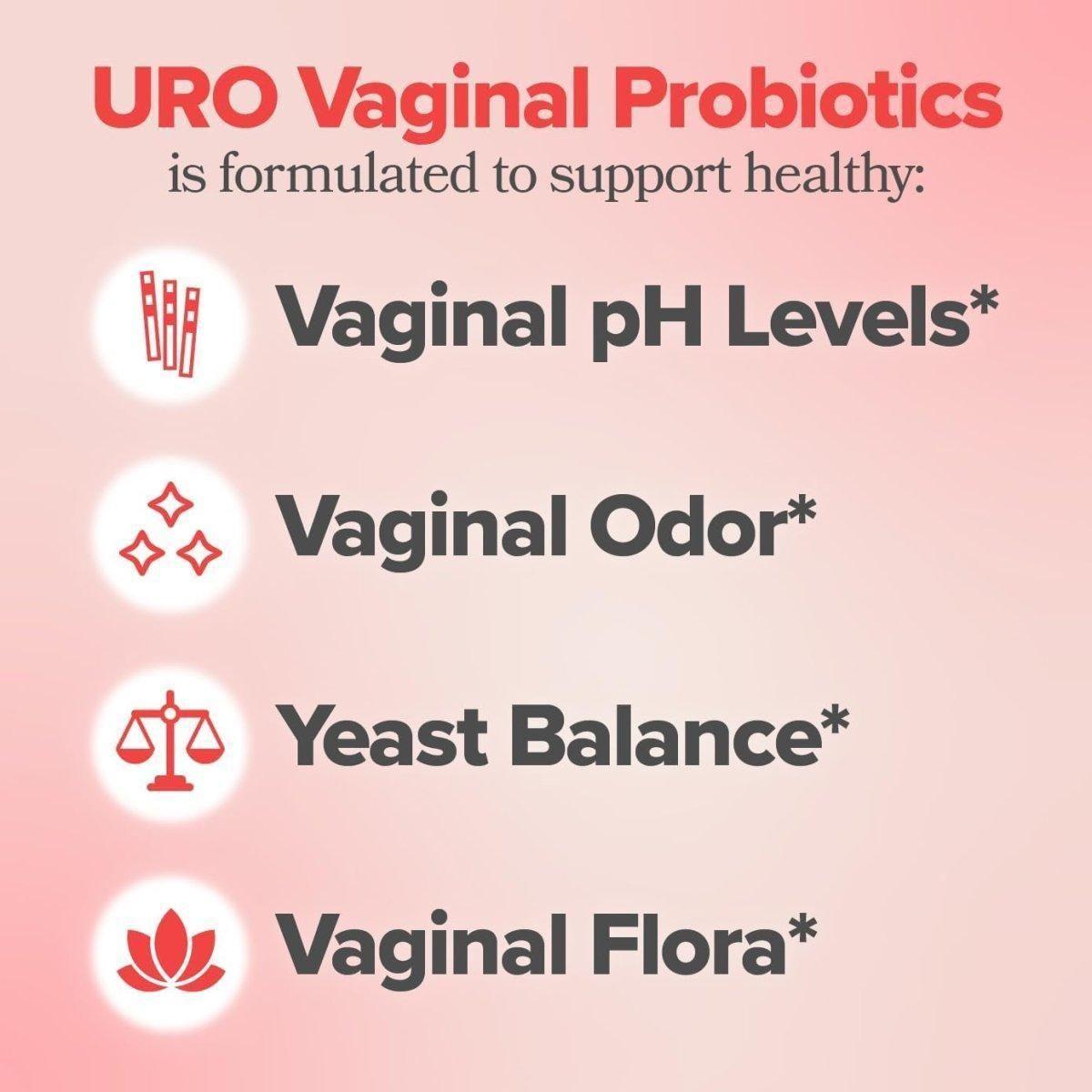 URO Probiotics